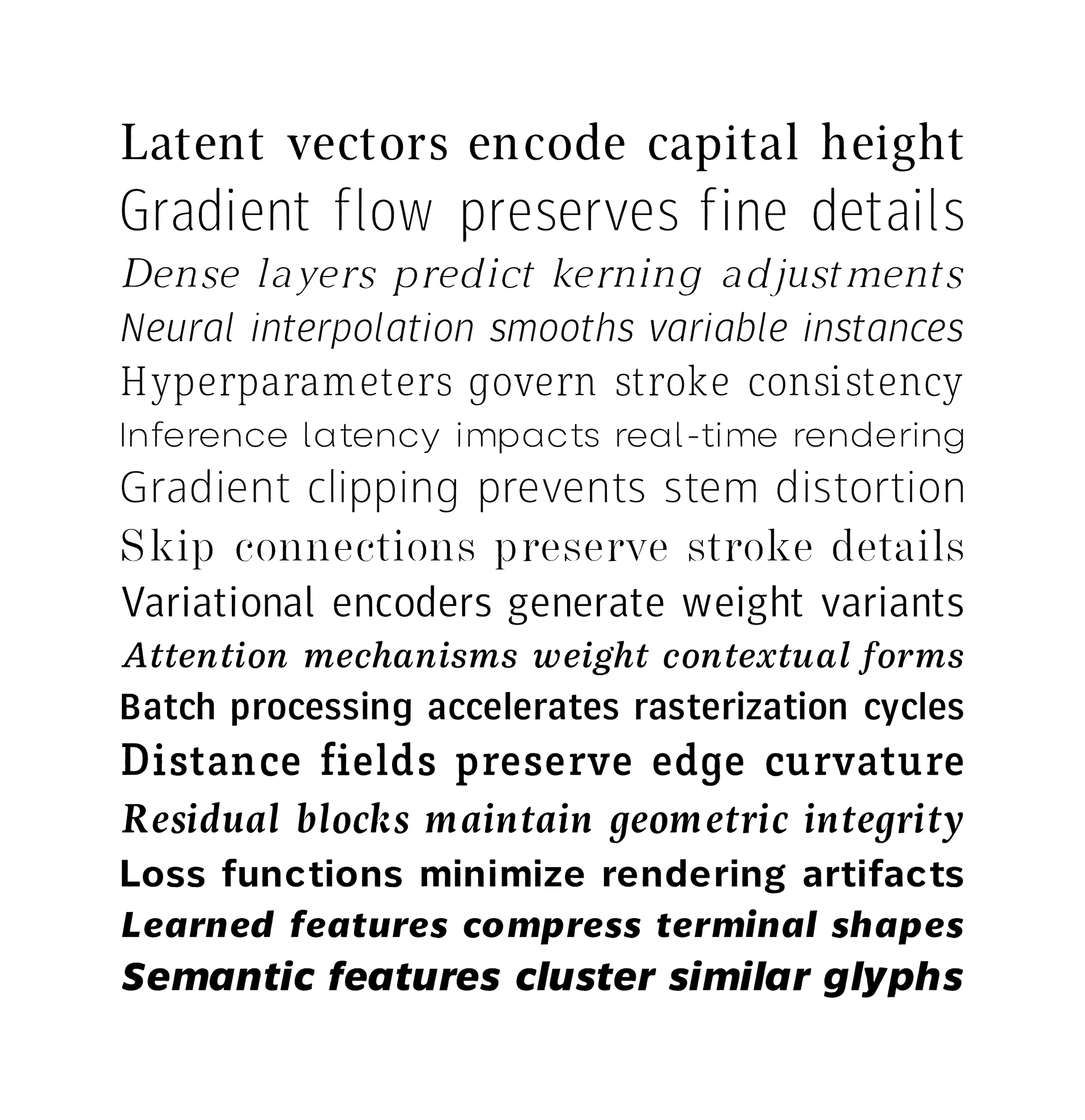 Bildname: Folkwang Finale Neuronale Typografie Tclapx.3000x0
